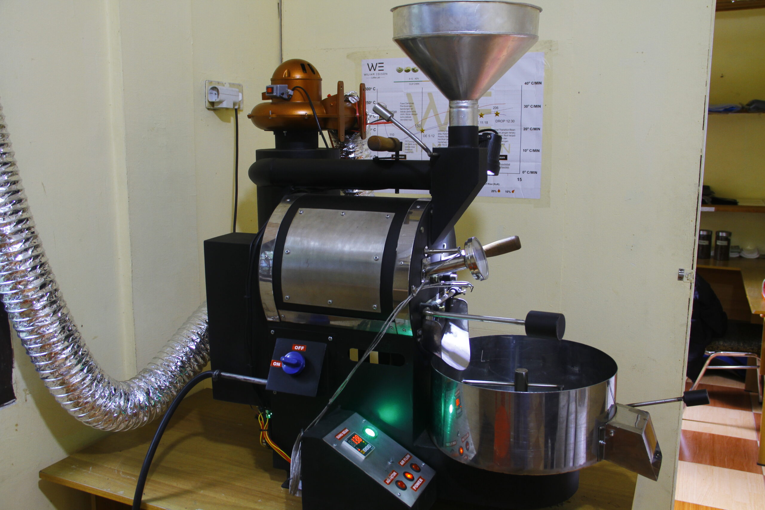 Mesin roasting pertama yang dibeli Kopi Nganu Indonesia